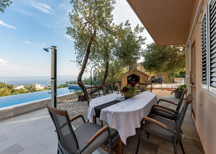 Kuca Za Odmor Avis * Макарська